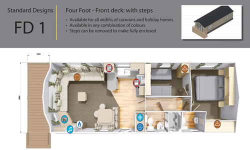 Designs AB SUNDECKECK 1