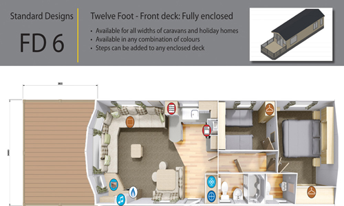 Designs AB SUNDECKECK 6