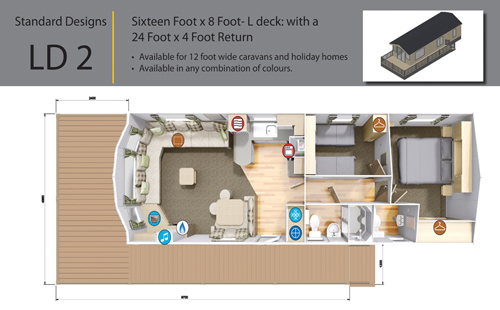 Designs AB SUNDECKECK 2