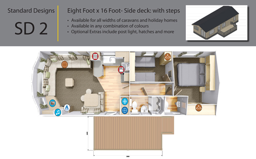 Designs AB SUNDECKECK 2