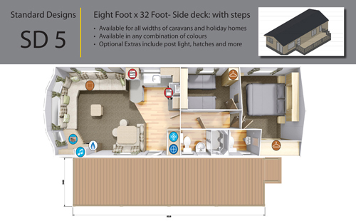 Designs AB SUNDECKECK 5